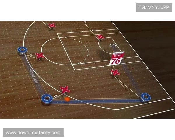 战术分析软件应用，教练决策支持工具